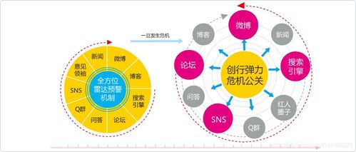 湘粵雙城記 新媒體代運營撬動湘深市場的“破圈”密鑰